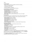 Resumen literatura. La poesía española