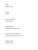 Importancia de las áreas funcionales de la empresa