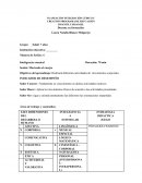 PLANEACIÓN INTEGRACIÓN LÚDICO Y CREATIVO PROGRAMA DE EDUCACIÓN INFANTIL UNISANGIL