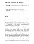 Modelo sintético de resolución del caso “La Epizootia”