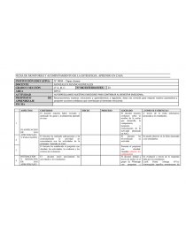 AUTORREGULAMOS NUESTRAS EMOCIONES PARA CONTRIBUIR AL BIENESTAR EMOCIONAL. Página 1