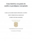 Línea histórica con puntos de cambio en paradigmas conceptuales