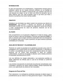 ANALISIS DE RIESGOS Y VULNERABILIDAD