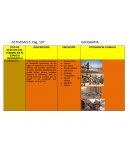 TIPO DE EFECTOS DEL TURISMO EN EL ESPACIO GEOGRÁFICO