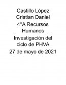 Investigación del ciclo de PHVA