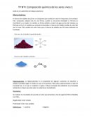 TP N°4: Composición química de los seres vivos