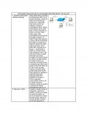 Funciones de un Conmutador