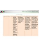 El papel del ciudadano