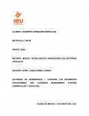 PLATAFORMAS LMS COMERCIALES BLACKBOARD