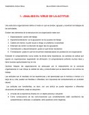 ANALISIS EL VIRUS DE LA ACTITUD
