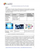 Ficha Constructivista curso 3º y 4º medio