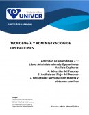TECNOLOGÍA Y ADMINISTRACIÓN DE OPERACIONES
