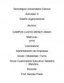 Las estrategias estructuradas y organizadas