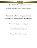 Propuesta de redistribución y mejoramiento de planta para la microempresa ‘Belle Femme’