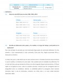 Introducción Economía - Actividad 1