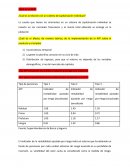 ¿Qué es un AFP? ¿Cuál es la relación con un sistema de capitalización individual?