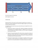 TECNOLOGIA BLOCK CHAIN