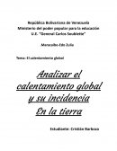 Tesis sobre el Calentamiento global