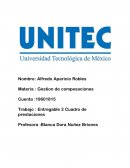 Gestion de compesaciones