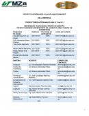 PLAN DE ABASTECIMIENTO DE LA EMPRESA. “PRODUCTORES ARTESANALES H&H S. C de R. L”