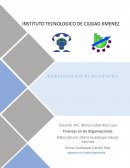 Administracion de inventarios. Practica Ensueño, S.A