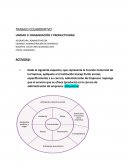 ORGANIZACIÓN Y PRODUCTIVIDAD