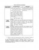 TIPOS DE ANÁLISIS DE CONTENIDOS