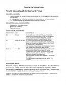 Teoría del desarrollo Teoría psicosexual de Sigmund Freud