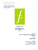 Historia expansión FALABELLA S.A