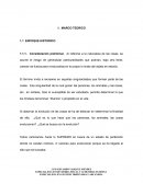 Antecedentes de la Revisoria Fiscal