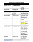 Glosario interpretación en los Servicios Públicos