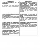 SI PERDIO SU TRABAJO