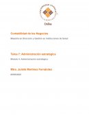 Administración estratégica