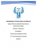 Derecho corporativo