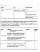 Ejemplo formato clase. Asignatura: Lengua Castellana