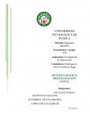 MÉTODO GRÁFICO, PROGRAMACIÓN LINEAL