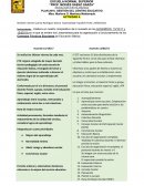 PLAN 2018. GESTIÓN DEL CENTRO EDUCATIVO