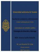 Estrategia de dirección y liderazgo