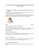 Actividades de contextualización. Escucha activa
