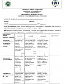 RUBRICA DE EVALUACIÓN DEL PROCESO DE ENFERMERO