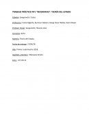 TRABAJO PRÁCTICO Nº1 “BIOGRAFIAS”: TEORÍA DEL ESTADO