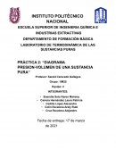 PRÁCTICA 2: “DIAGRAMA PRESION-VOLUMEN DE UNA SUSTANCIA PURA”