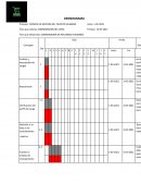 Evolución de los recursos humanos