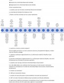 Historia de la Universidad Nacional de Córdoba