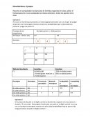 Monohibridismo Ejemplos