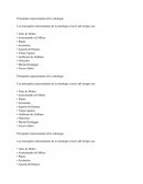 Principales representantes de la ontología