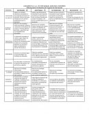 RÚBRICA PARA EVALUAR PROYECTOS DE INTERVENCIÓN