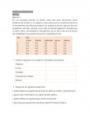 Diseño de experimentos Bloques