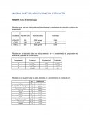 INFORME PRÁCTICA DE SOLUCIONES, PH Y TITULACIÓN