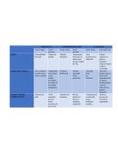 CREENCIAS COMPORTAMIENTOS ACTITUDES